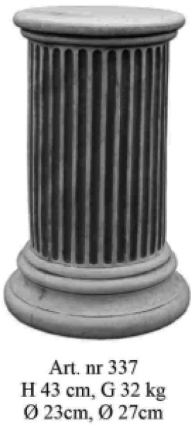 Sockel rund mir Rillen mtl. gr.